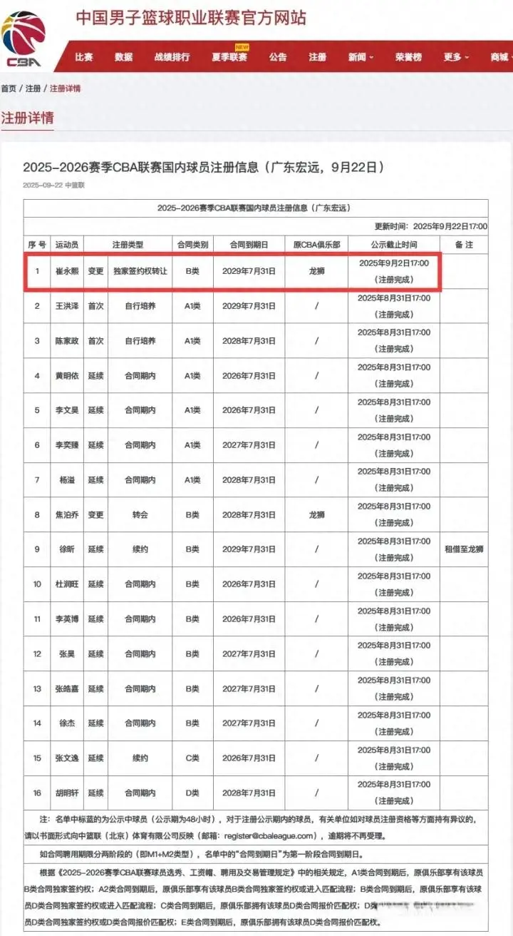 同时提拔了, 防守和命中