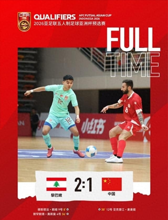 CoiAA, 次冲击世界, 首轮比赛 CoiAA, 次冲击世界, 首轮比赛