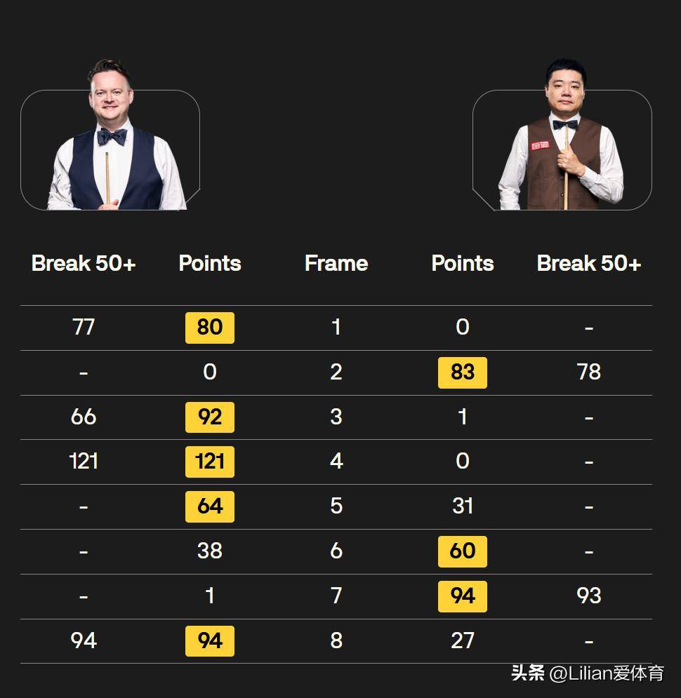 cente, 绝佳的上手 cente, 绝佳的上手